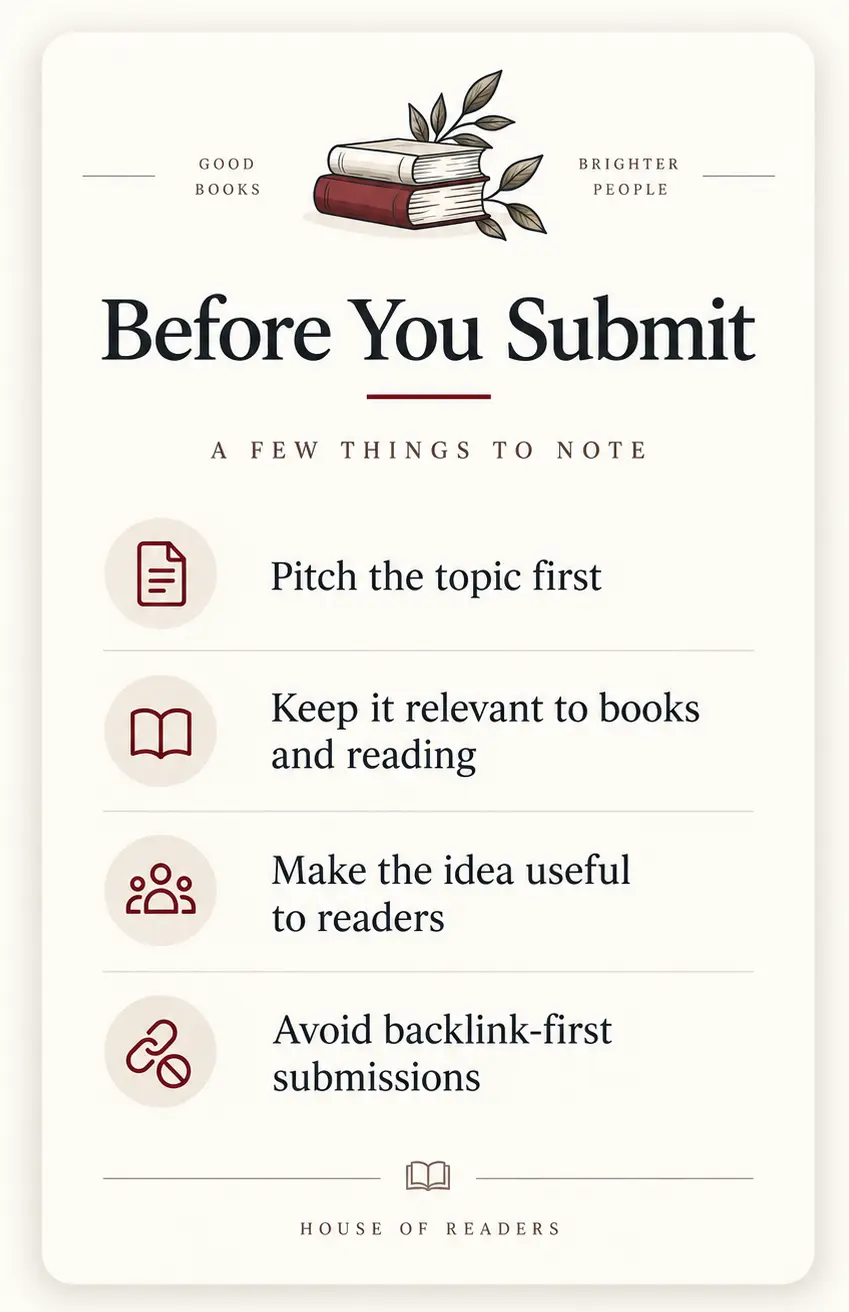 Before You Submit checklist with guidance to pitch first, stay relevant to books, help readers, and avoid backlink-focused submissions